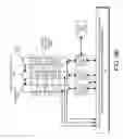 Fig. 85 - DECISION OBJECT FOR ASSOCIATING A PLURALITY OF BUSINESS PLANS