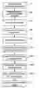 Fig. 01 - Regulatory compliancy tool