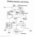 Fig. 01 - System and method for applying predictive metric analysis for a business monitoring subsystem