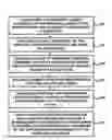 Fig. 01 - Technology budget manager for mobile employees