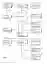 Fig. 02 - System and method for ongoing supporting a procurement and accounts payable system