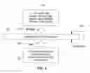 Fig. 06 - Method and System for Using a Component Business Model to Support Value Based Pricing of Business Solutions