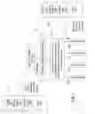 Fig. 08 - Method and System for Using a Component Business Model to Support Value Based Pricing of Business Solutions