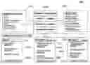 Fig. 01 - METHOD AND STRUCTURE FOR END-TO-END WORKFORCE MANAGEMENT