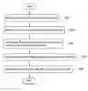 Fig. 01 - Method and system for determining a position of information based on an intention of a party concerned