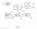 Fig. 02 - Method and system for determining a position of information based on an intention of a party concerned