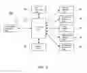 Fig. 06 - Method and system for determining a position of information based on an intention of a party concerned