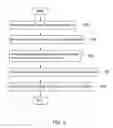 Fig. 07 - Method and system for determining a position of information based on an intention of a party concerned