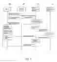 Fig. 08 - Method and system for determining a position of information based on an intention of a party concerned
