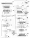 Fig. 01 - System and method for a customer loyalty program integrated into shopping cart checkout software and utilizing email marketing