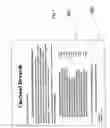 Fig. 11 - System and method for a customer loyalty program integrated into shopping cart checkout software and utilizing email marketing