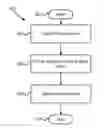 Fig. 01 - APPARATUS, SYSTEM, AND METHOD FOR EXTRACTING REAL WORLD VALUE FROM A VIRTUAL ACCOUNT