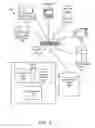 Fig. 02 - APPARATUS, SYSTEM, AND METHOD FOR EXTRACTING REAL WORLD VALUE FROM A VIRTUAL ACCOUNT