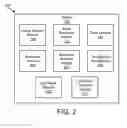 Fig. 03 - APPARATUS, SYSTEM, AND METHOD FOR EXTRACTING REAL WORLD VALUE FROM A VIRTUAL ACCOUNT