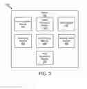 Fig. 04 - APPARATUS, SYSTEM, AND METHOD FOR EXTRACTING REAL WORLD VALUE FROM A VIRTUAL ACCOUNT