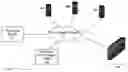 Fig. 01 - Transparent commodity trading networks and methods of facilitating transactions among buyers and sellers of products and services