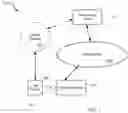 Fig. 02 - Creating and Purchasing Ringtones