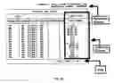 Fig. 22 - Automated pricing system