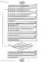 Fig. 01 - E-commerce transaction and product information aggregation and processing