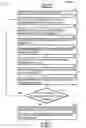 Fig. 04 - E-commerce transaction and product information aggregation and processing