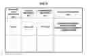 Fig. 07 - Commodity information registering method and system which automatically matches commodity model and category with the commodity information