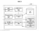 Fig. 09 - Commodity information registering method and system which automatically matches commodity model and category with the commodity information