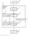 Fig. 01 - MANAGEMENT SYSTEM AND METHOD FOR A BIOSTRIP