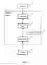 Fig. 02 - MANAGEMENT SYSTEM AND METHOD FOR A BIOSTRIP