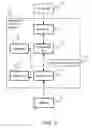 Fig. 03 - MANAGEMENT SYSTEM AND METHOD FOR A BIOSTRIP