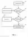 Fig. 05 - MANAGEMENT SYSTEM AND METHOD FOR A BIOSTRIP
