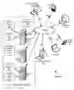 Fig. 01 - Determining proportionate use of system resources by applications executing in a shared hosting environment