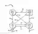 Fig. 01 - PROCESSES AND METHODOLOGIES FOR EQUITY STRUCTURES IN SHARED OWNERSHIP VENTURES
