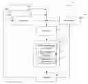 Fig. 01 - MULTI-DIRECTIONAL, MULTI-DIMENSIONAL REVERSE MATRIX AUCTION