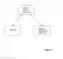Fig. 02 - Systems and Methods for Preventing Attacks on Online Auction Sales
