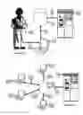 Fig. 13 - Internet Based Animal Tracking Information System