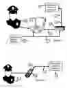 Fig. 15 - Internet Based Animal Tracking Information System