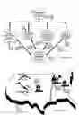 Fig. 19 - Internet Based Animal Tracking Information System
