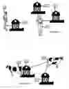 Fig. 20 - Internet Based Animal Tracking Information System