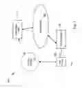 Fig. 02 - Creating and Purchasing Ringtones
