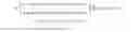 Fig. 15 - Price Indexing