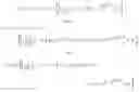Fig. 19 - Price Indexing
