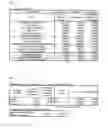 Fig. 14 - Theoretical Stock Price Computing Device, Theoretical Stock Price Computing Method and Theoretical Stock Price Computing Program