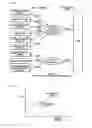 Fig. 15 - Theoretical Stock Price Computing Device, Theoretical Stock Price Computing Method and Theoretical Stock Price Computing Program