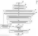Fig. 01 - Systems and Methods for Implementing An Index-Linked Insurance Product