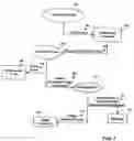 Fig. 03 - Systems and Methods for Implementing An Index-Linked Insurance Product