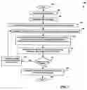 Fig. 04 - Systems and Methods for Implementing An Index-Linked Insurance Product