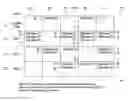 Fig. 01 - Distributable and serializable finite state machine