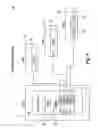 Fig. 05 - Distributable and serializable finite state machine