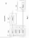 Fig. 08 - Distributable and serializable finite state machine