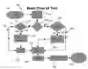 Fig. 01 - Electrical package analysis gateway